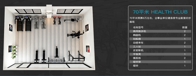 70平方健身室-好博体育健身器材企事业健身解决方案