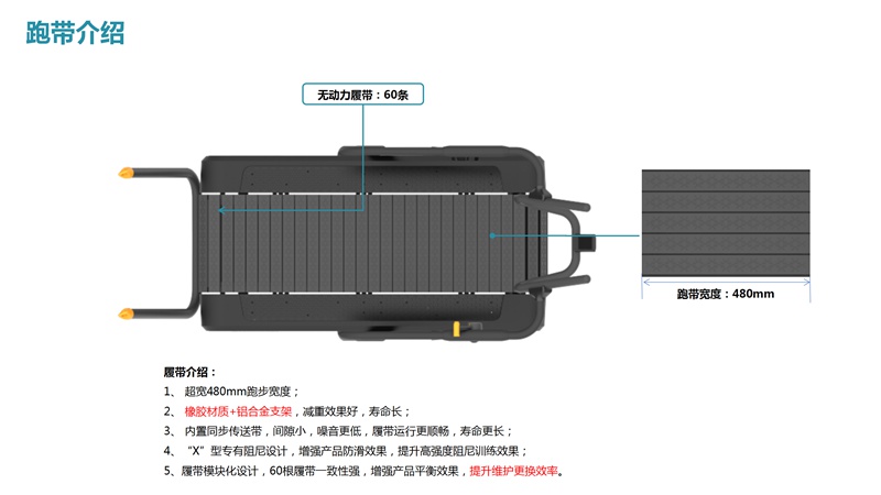 好博体育SH-T901Z无动力跑步机-广西好博体育健身器材有限公司
