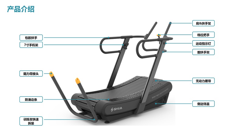 好博体育SH-T901Z无动力跑步机-广西好博体育健身器材有限公司